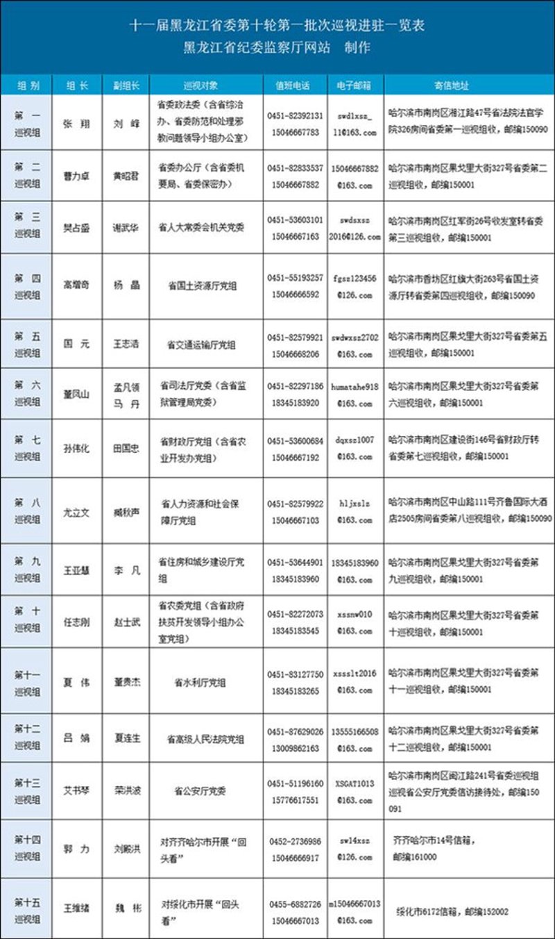 小程序制作：微时代的新利器