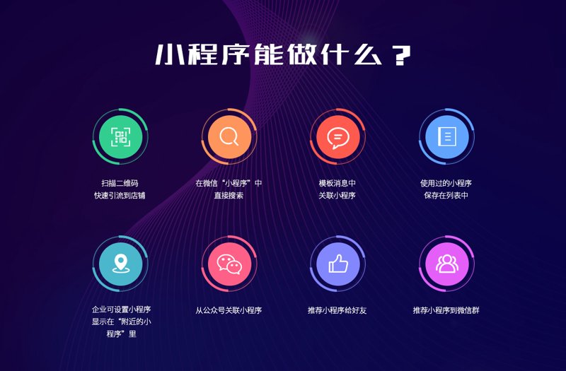 选择适合企业的齐齐哈尔网站建设服务